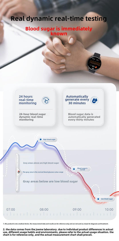 1.41-inch Health Smartwatch Fitness Tracker And Heart Rate-blood Oxygen-blood Pressure-sleep Monitor